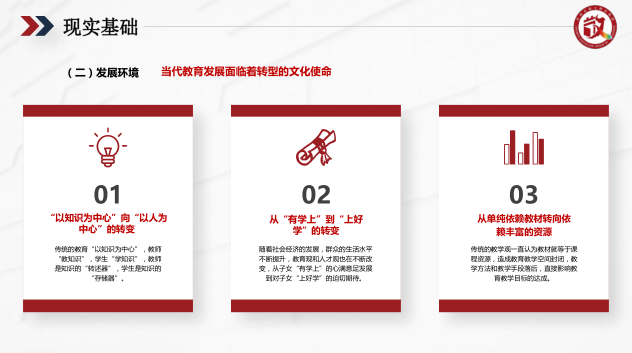 苏州PPT设计美化英亚(中国)