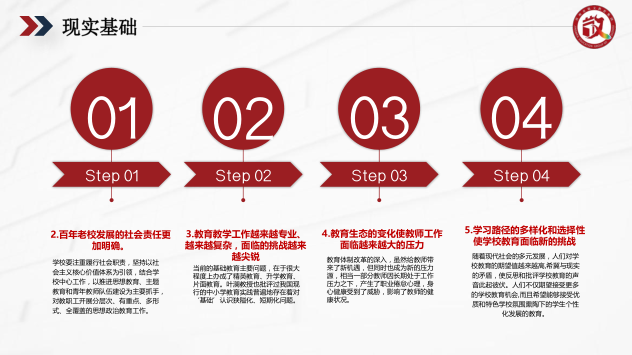 苏州PPT设计美化英亚(中国)